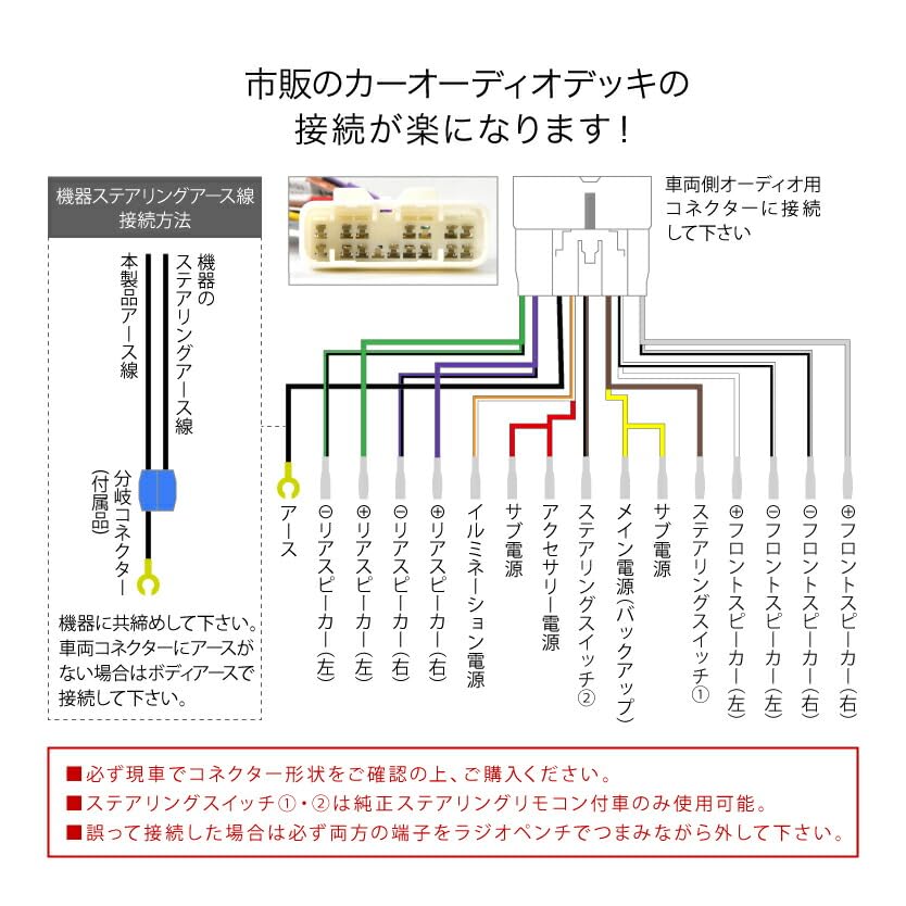 Amazon | INEX いすゞ いすず エルフ R5.4- オーディオハーネス